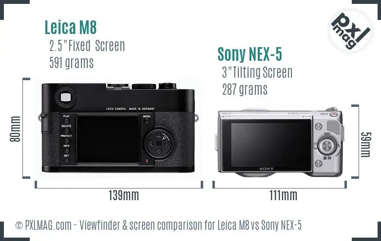 Leica M8 vs Sony NEX-5 Screen and Viewfinder comparison Leica M8 vs Sony NEX-5 Screen and Viewfinder comparison