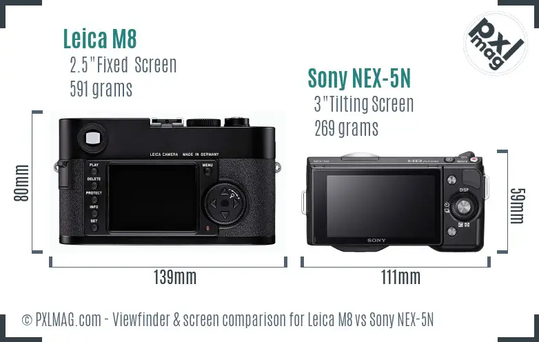 Leica M8 vs Sony NEX-5N Screen and Viewfinder comparison