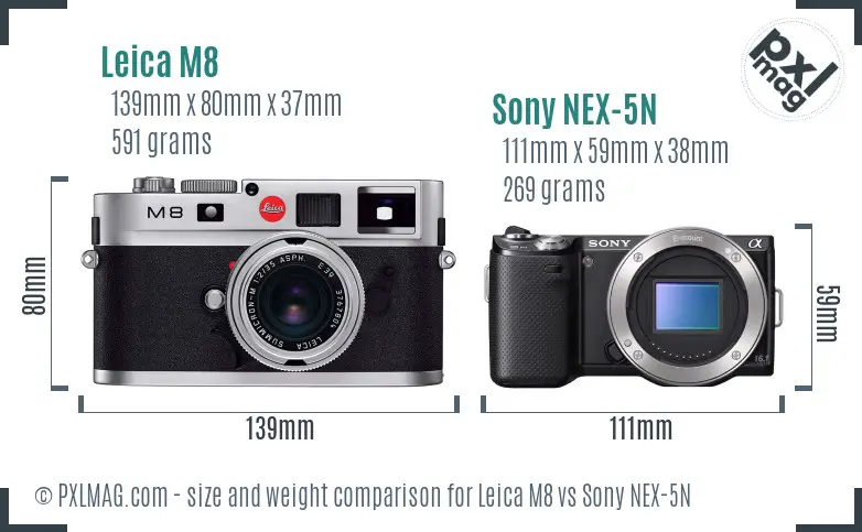 Leica M8 vs Sony NEX-5N size comparison
