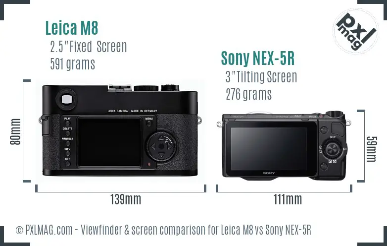 Leica M8 vs Sony NEX-5R Screen and Viewfinder comparison