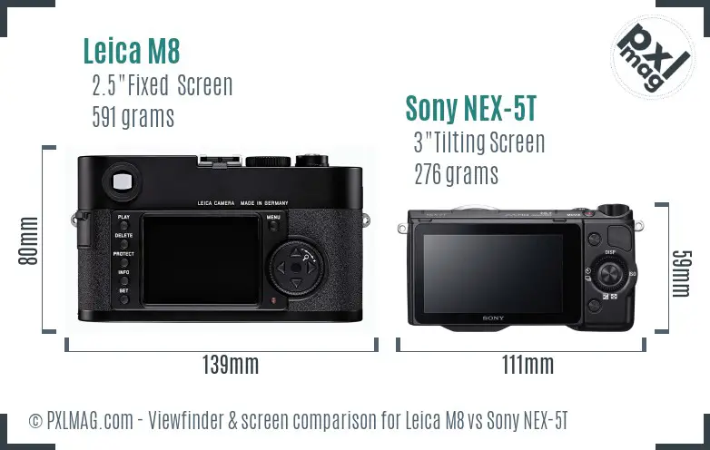 Leica M8 vs Sony NEX-5T Screen and Viewfinder comparison