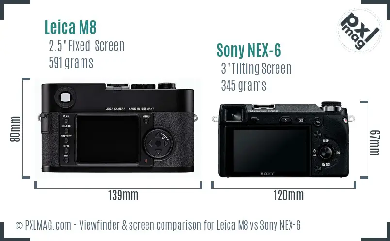 Leica M8 vs Sony NEX-6 Screen and Viewfinder comparison