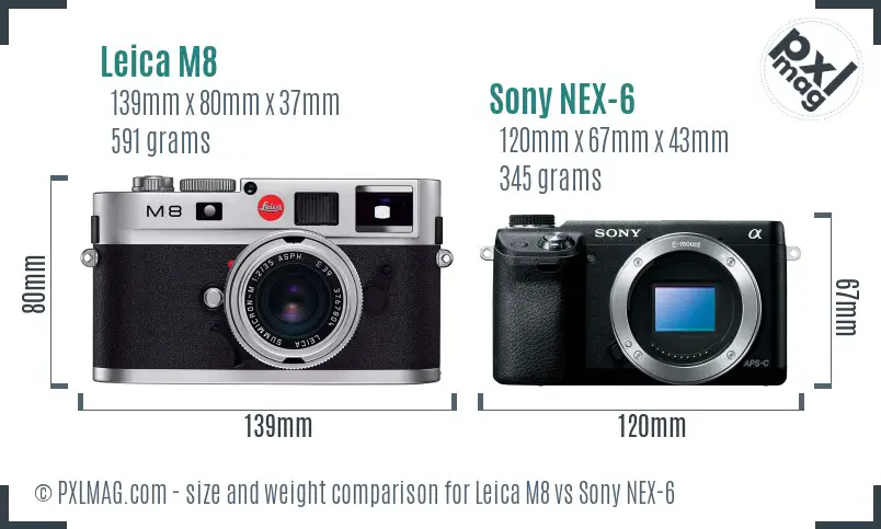 Leica M8 vs Sony NEX-6 size comparison