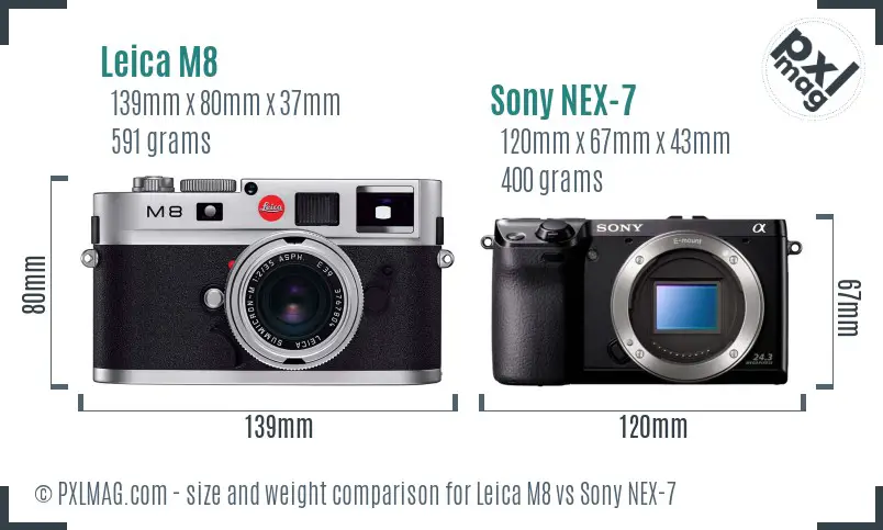Leica M8 vs Sony NEX-7 size comparison