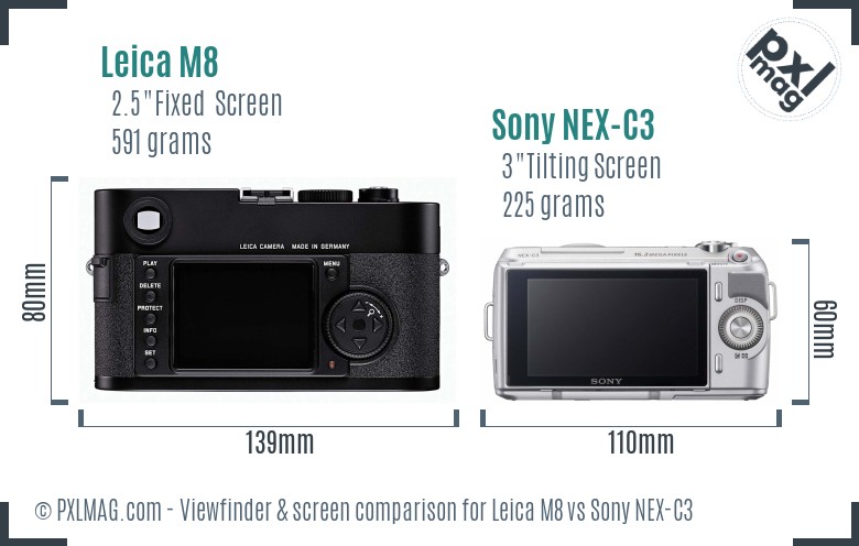 Leica M8 vs Sony NEX-C3 Screen and Viewfinder comparison