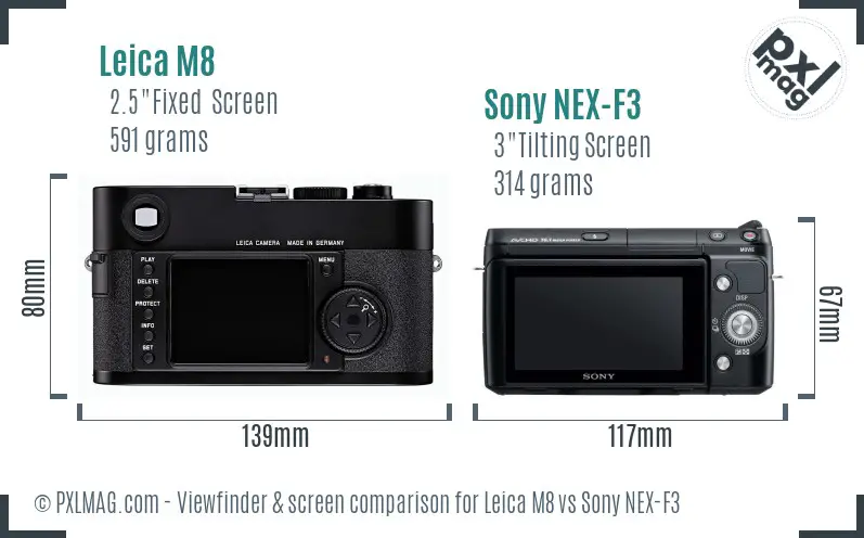 Leica M8 vs Sony NEX-F3 Screen and Viewfinder comparison