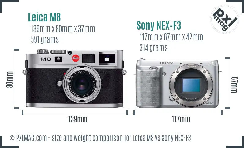 Leica M8 vs Sony NEX-F3 size comparison