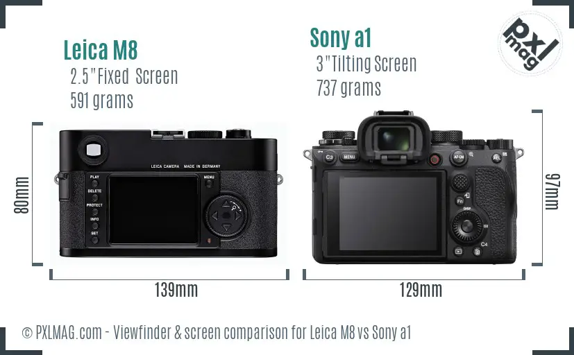 Leica M8 vs Sony a1 Screen and Viewfinder comparison
