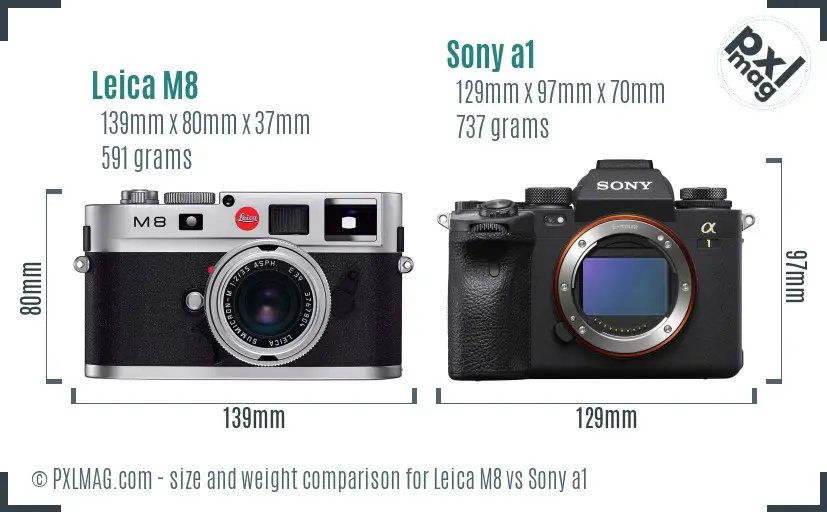 Leica M8 vs Sony a1 size comparison