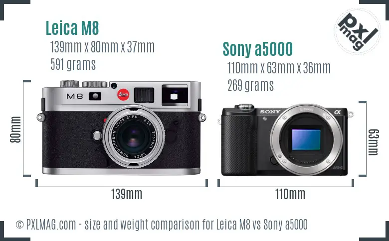 Leica M8 vs Sony a5000 size comparison