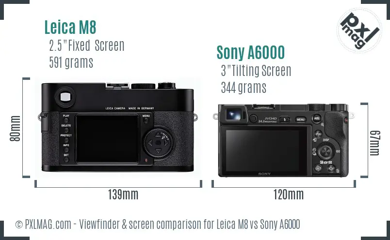 Leica M8 vs Sony A6000 Screen and Viewfinder comparison Leica M8 vs Sony A6000 Screen and Viewfinder comparison