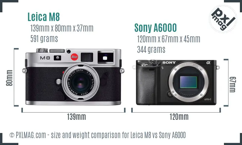 Leica M8 vs Sony A6000 size comparison Leica M8 vs Sony A6000 size comparison
