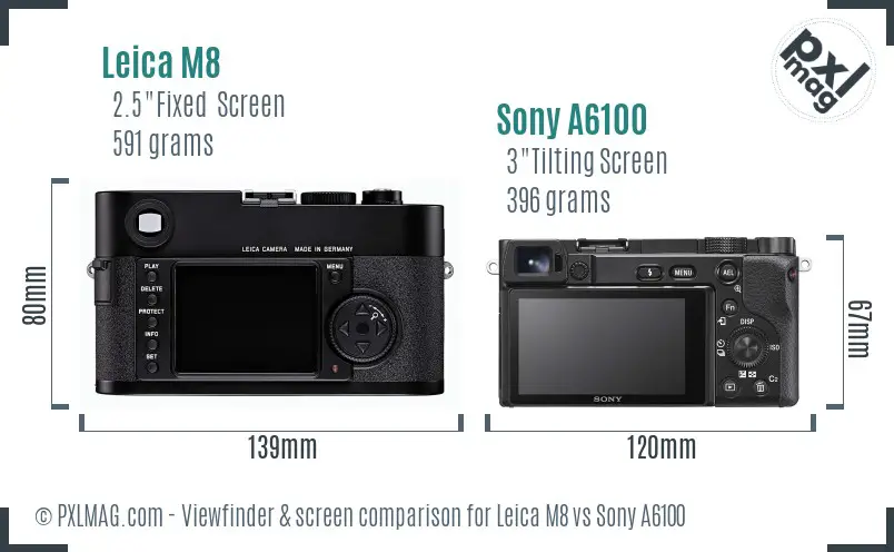 Leica M8 vs Sony A6100 Screen and Viewfinder comparison