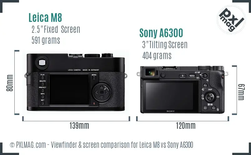 Leica M8 vs Sony A6300 Screen and Viewfinder comparison
