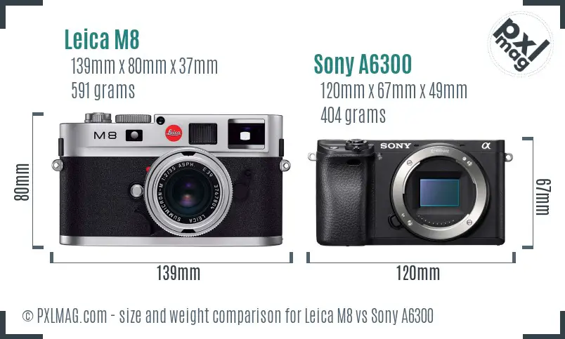 Leica M8 vs Sony A6300 size comparison