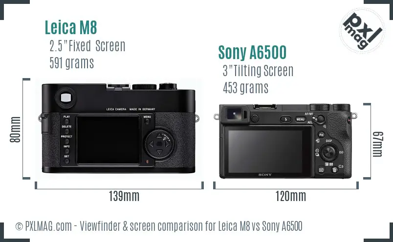 Leica M8 vs Sony A6500 Screen and Viewfinder comparison