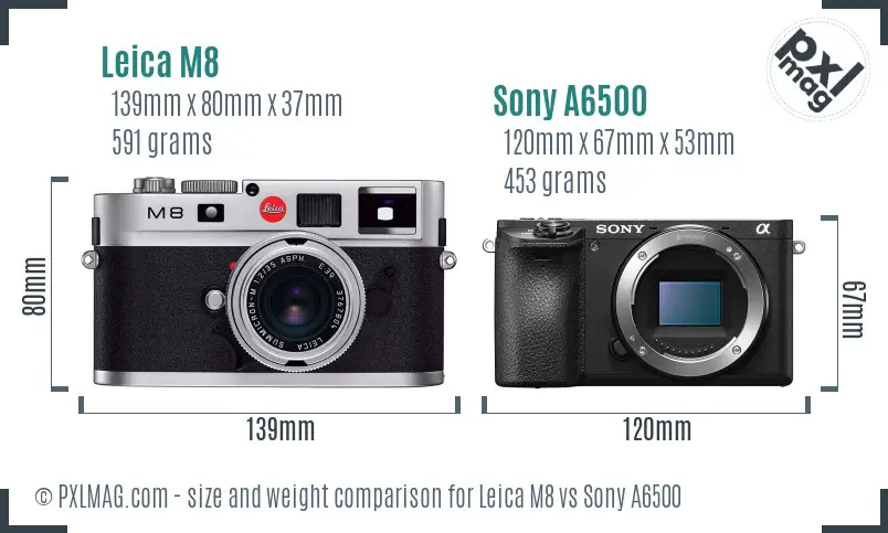 Leica M8 vs Sony A6500 size comparison