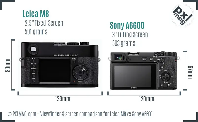 Leica M8 vs Sony A6600 Screen and Viewfinder comparison