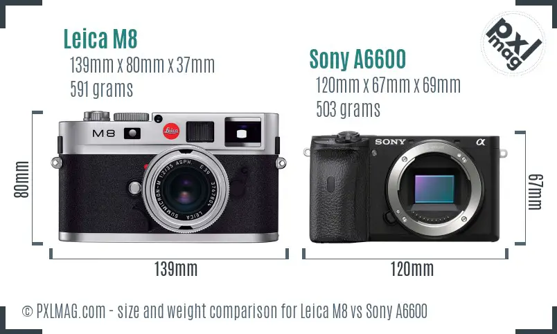 Leica M8 vs Sony A6600 size comparison