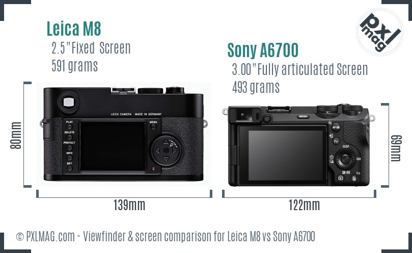 Leica M8 vs Sony A6700 Screen and Viewfinder comparison