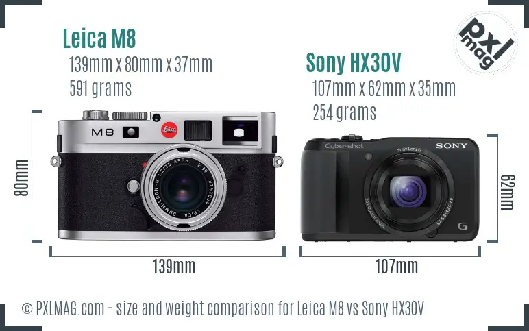 Leica M8 vs Sony HX30V size comparison