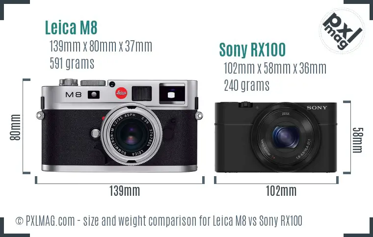Leica M8 vs Sony RX100 size comparison Leica M8 vs Sony RX100 size comparison