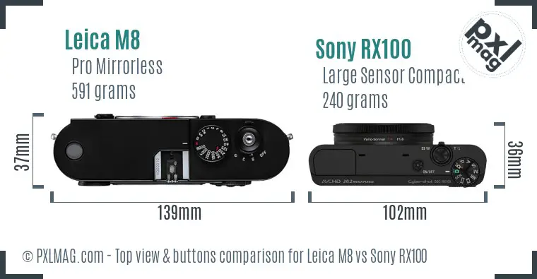 Leica M8 vs Sony RX100 top view buttons comparison Leica M8 vs Sony RX100 top view buttons comparison