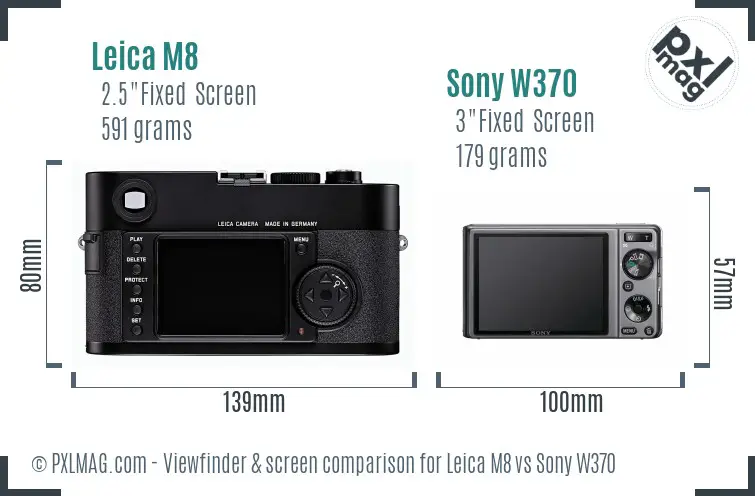 Leica M8 vs Sony W370 Screen and Viewfinder comparison