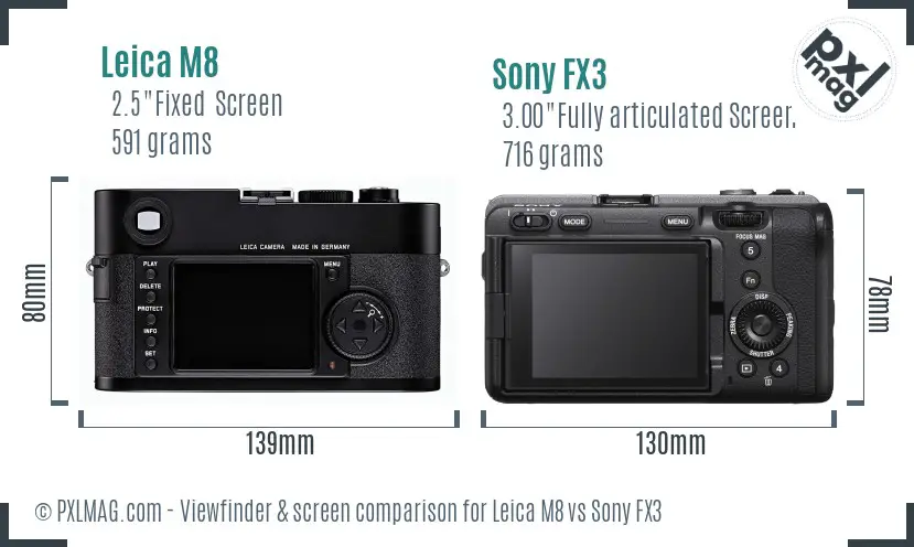 Leica M8 vs Sony FX3 Screen and Viewfinder comparison