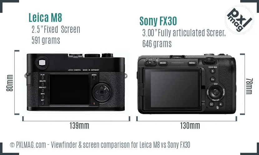 Leica M8 vs Sony FX30 Screen and Viewfinder comparison