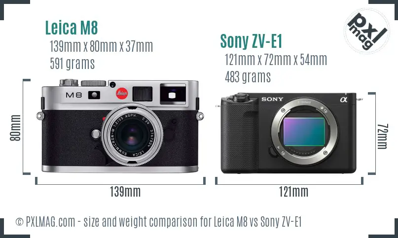 Leica M8 vs Sony ZV-E1 size comparison