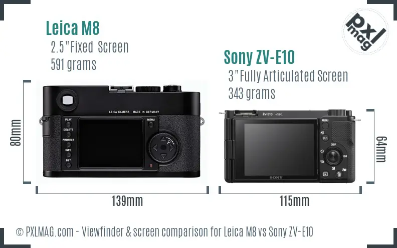 Leica M8 vs Sony ZV-E10 Screen and Viewfinder comparison Leica M8 vs Sony ZV-E10 Screen and Viewfinder comparison