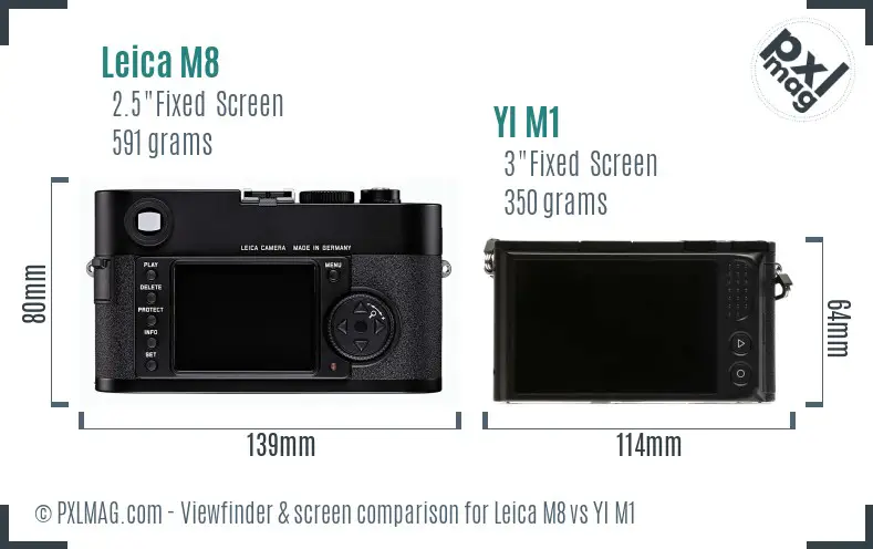 Leica M8 vs YI M1 Screen and Viewfinder comparison Leica M8 vs YI M1 Screen and Viewfinder comparison