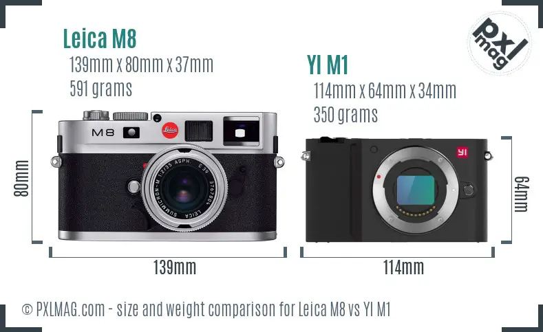 Leica M8 vs YI M1 size comparison Leica M8 vs YI M1 size comparison