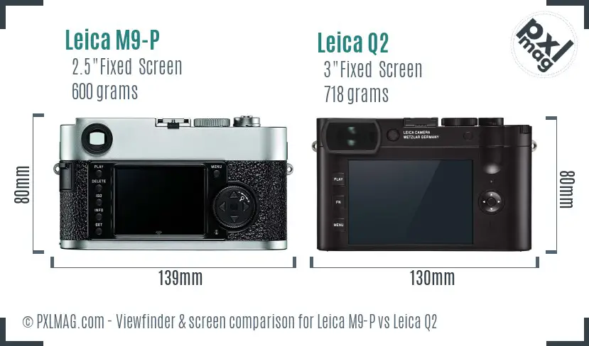 Leica M9-P vs Leica Q2 Screen and Viewfinder comparison