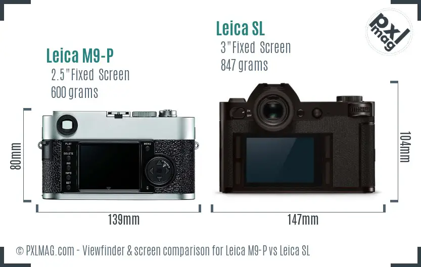 Leica M9-P vs Leica SL Screen and Viewfinder comparison