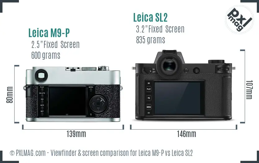 Leica M9-P vs Leica SL2 Screen and Viewfinder comparison