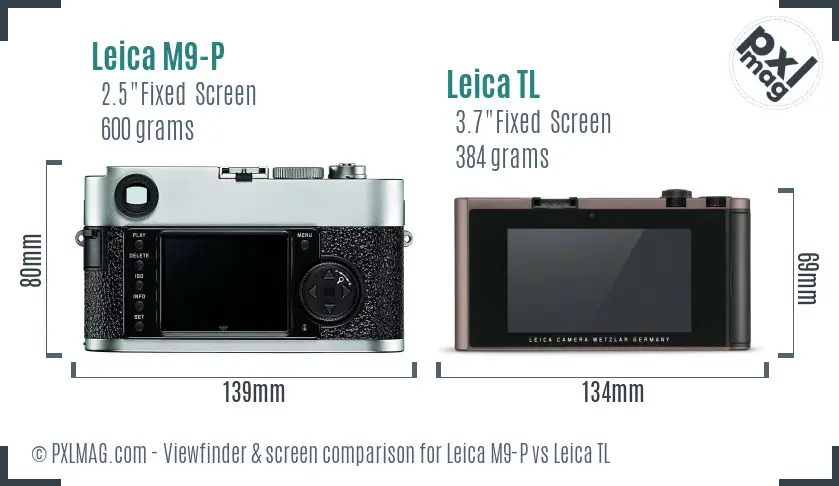 Leica M9-P vs Leica TL Screen and Viewfinder comparison Leica M9-P vs Leica TL Screen and Viewfinder comparison