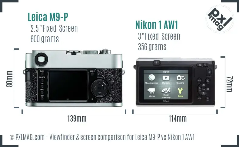 Leica M9-P vs Nikon 1 AW1 Screen and Viewfinder comparison