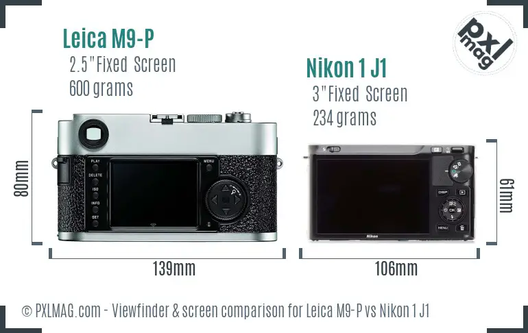 Leica M9-P vs Nikon 1 J1 Screen and Viewfinder comparison