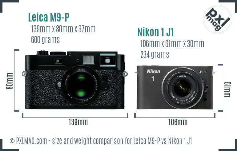 Leica M9-P vs Nikon 1 J1 size comparison