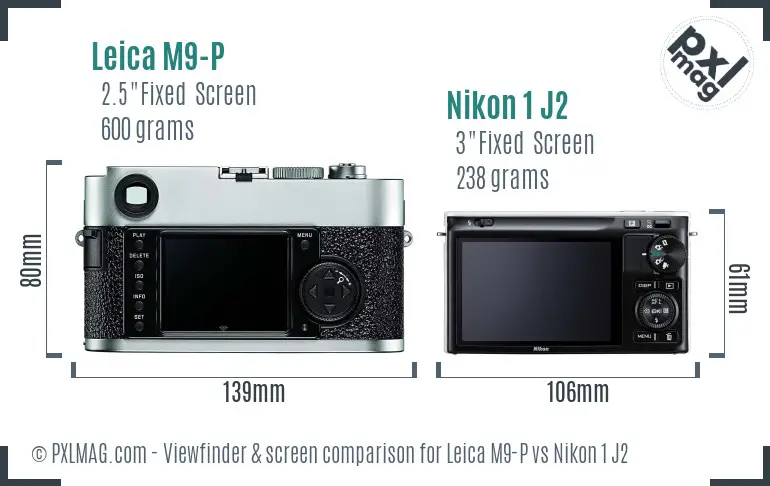Leica M9-P vs Nikon 1 J2 Screen and Viewfinder comparison