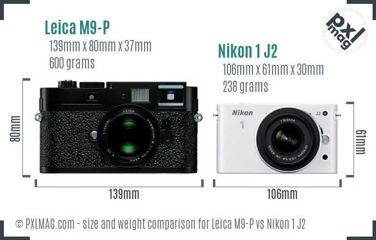Leica M9-P vs Nikon 1 J2 size comparison