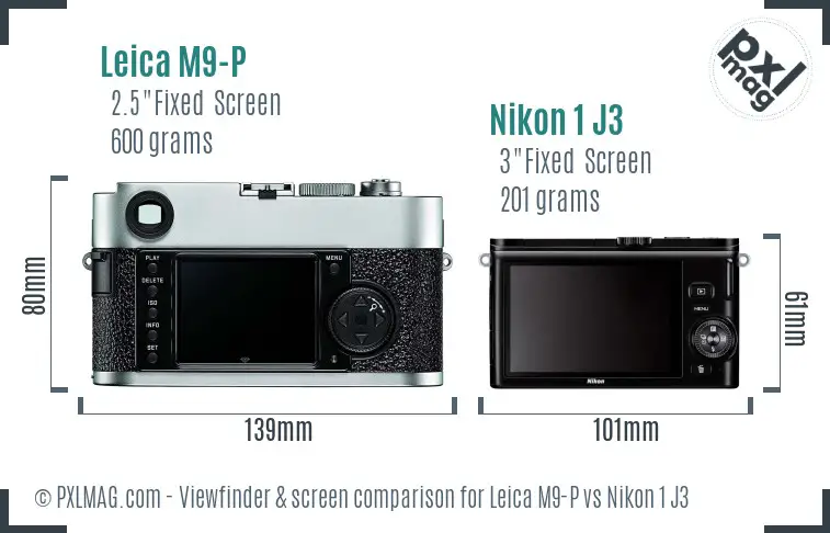 Back Screen Comparison