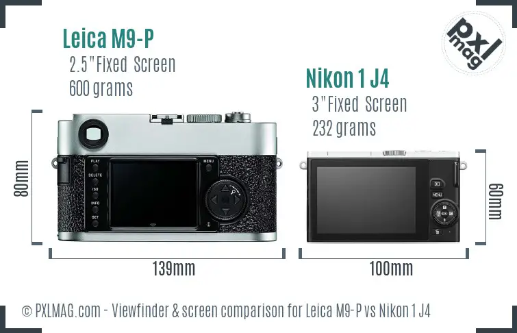 Leica M9-P vs Nikon 1 J4 Screen and Viewfinder comparison