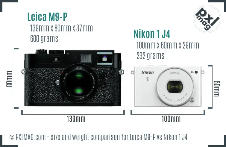 Leica M9-P vs Nikon 1 J4 size comparison