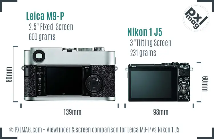 Leica M9-P vs Nikon 1 J5 Screen and Viewfinder comparison
