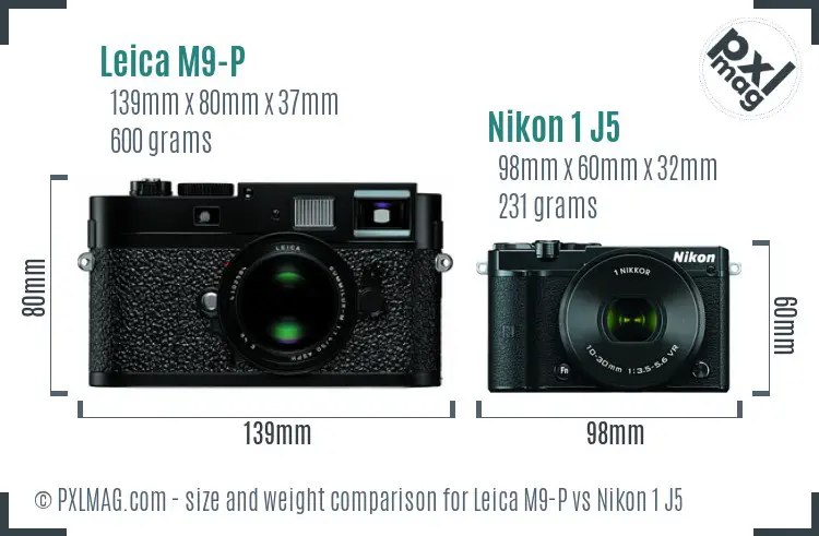 Leica M9-P vs Nikon 1 J5 size comparison