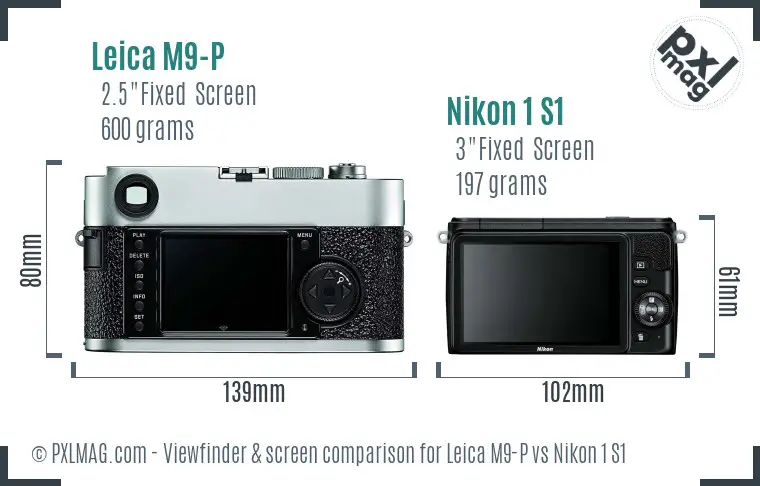 Leica M9-P vs Nikon 1 S1 Screen and Viewfinder comparison