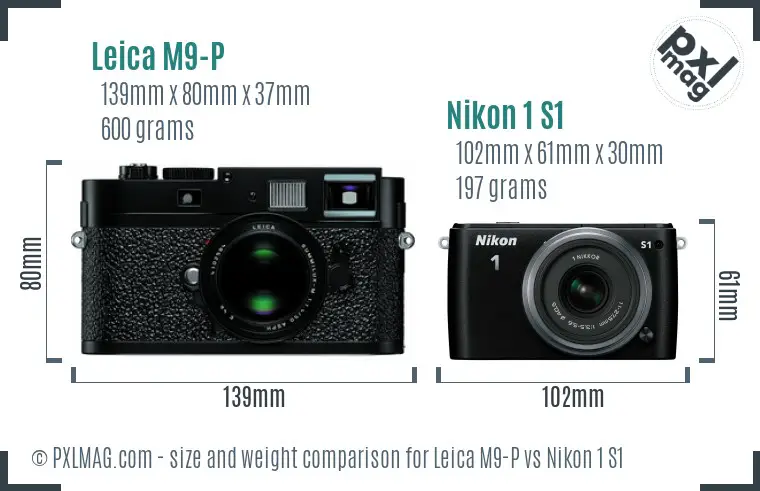 Leica M9-P vs Nikon 1 S1 size comparison